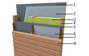 С наружной стороны каркас панели обшит негорючим ЦСП толщиной 12 мм (цементно-стружечная плита), с внутренней стороны - ГКЛ 12,5 мм (гипсокартонным листом)